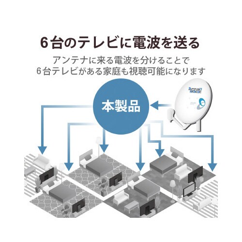6分配器 4K8K対応 全端子通電型 ノイズに強い