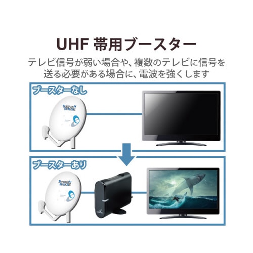 UHFブースター(卓上用)