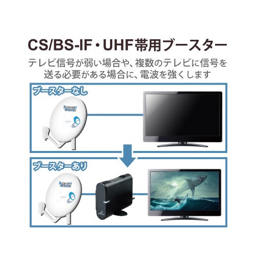 CS/BS−IF・UHFブースター(卓上用)