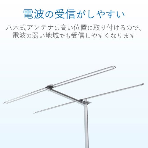 2素子 FM・V−Lowアンテナ