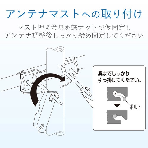 2素子 FM・V−Lowアンテナ