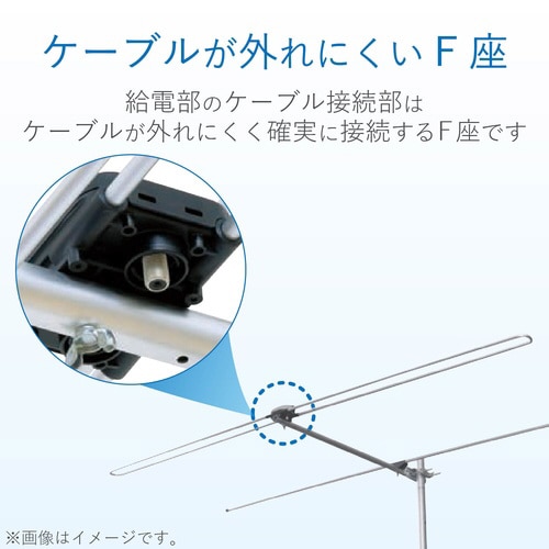 2素子 FM・V−Lowアンテナ
