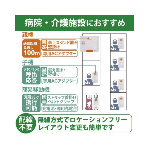 ワイヤレストーク 親機