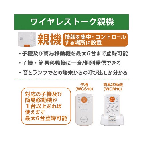 ワイヤレストーク 親機