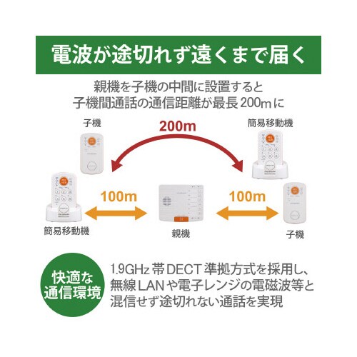 ワイヤレストーク 親機