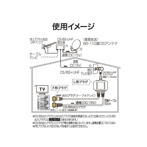 分波器 入力L型/出力Fネジ式 4K8K 黒