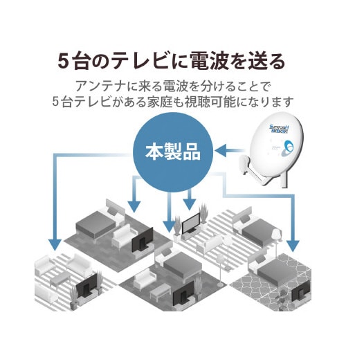 5分配器 4K8K対応 1端子通電型 ノイズに強い