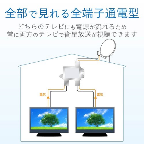 2分配器 4K8K対応 全端子通電型 ノイズに強い