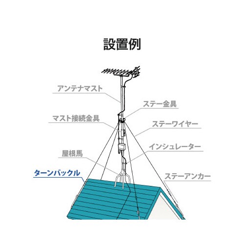 ターンバックル 4本入りセット