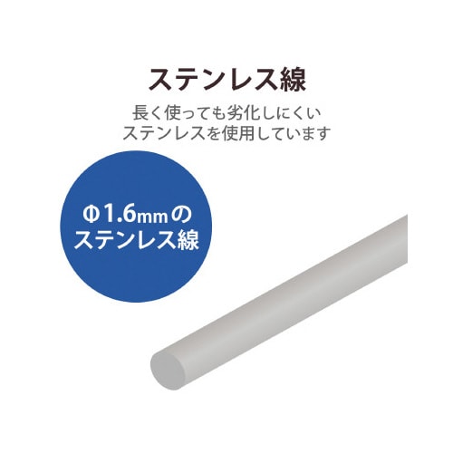 ステーワイヤ(ステンレス)200m