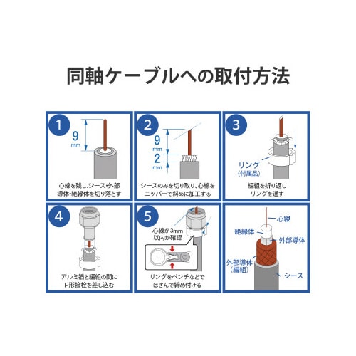 F形接栓 4C同軸ケーブル用 4K8K対応