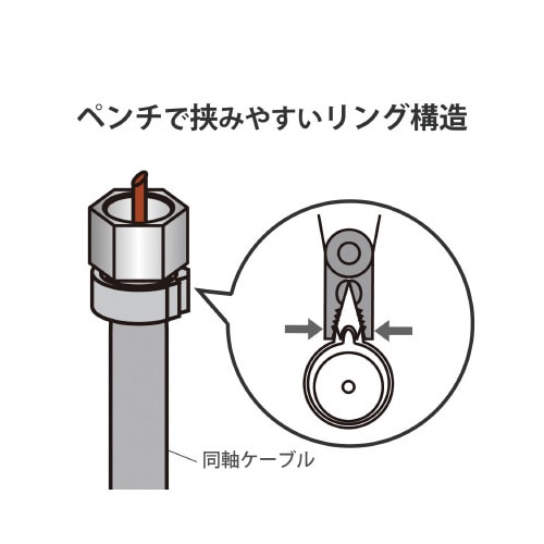 F形接栓 4C同軸ケーブル用 4K8K対応