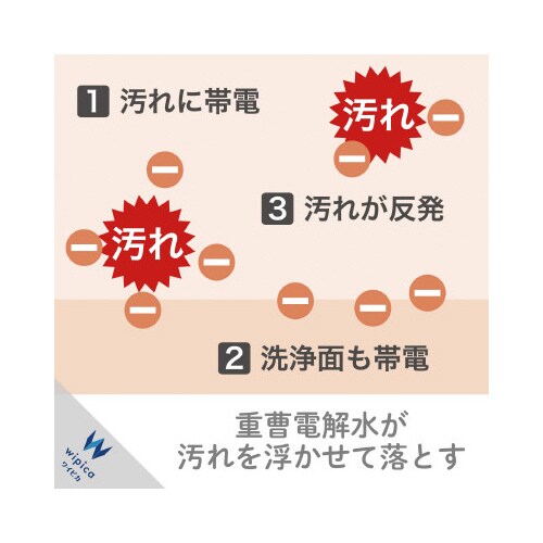 OAクリーナー 強力 重曹 帯電防止 300ml