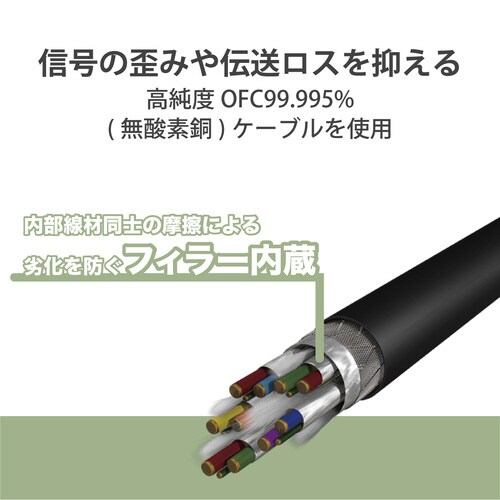 アナログケーブル マイク 5mφ6.3−XLR