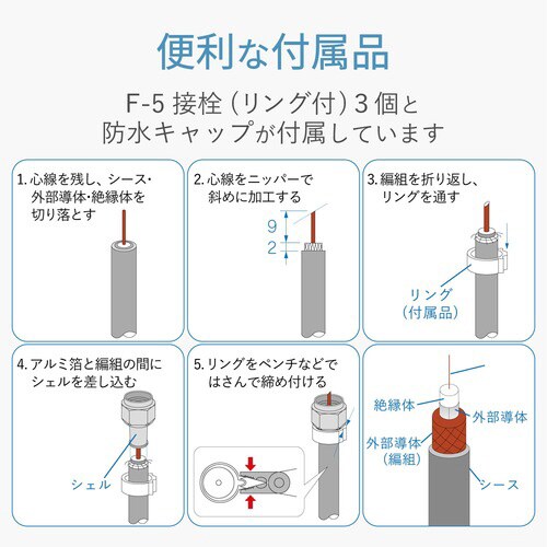 混合分波器 屋外用防水 4K8K対応