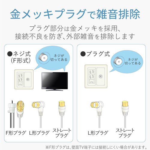 アンテナケーブル 2C L型―ストレート 5m