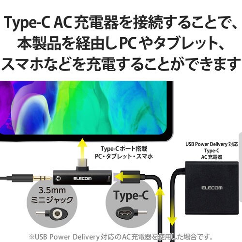 変換アダプタ C−4極ミニプラグ PD 直挿し