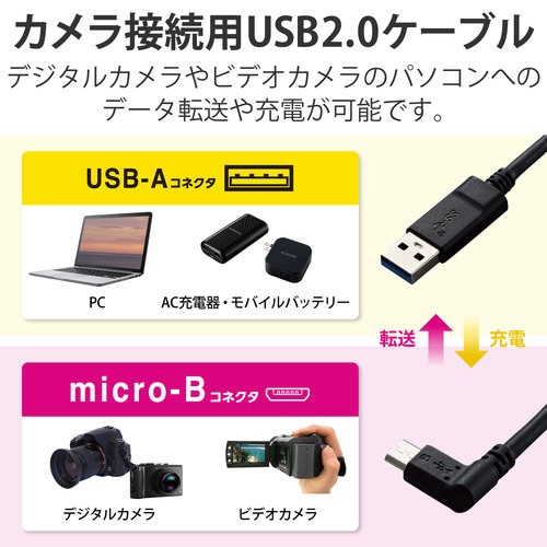 カメラケーブル マイクロBケーブル 2m 右L字