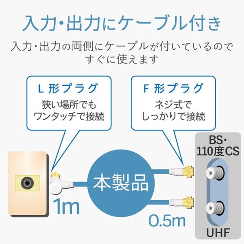 分波器 入出力側ケーブル付 CS/BS 4K8K