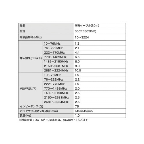 アンテナケーブル 5C コネクタ無 30m 黒