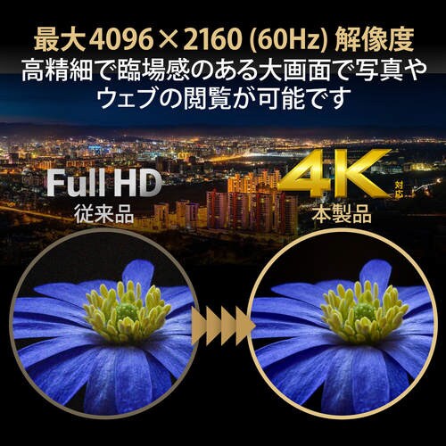HDMI切替器 3ポート PC 専用リモコン付き