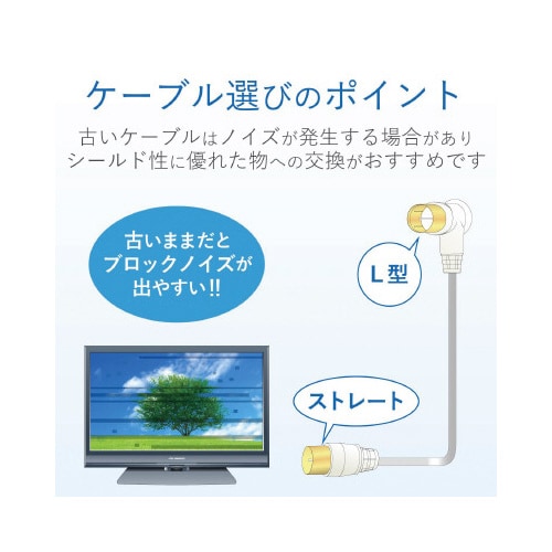 アンテナケーブル 4C L型―Sストレート 10m