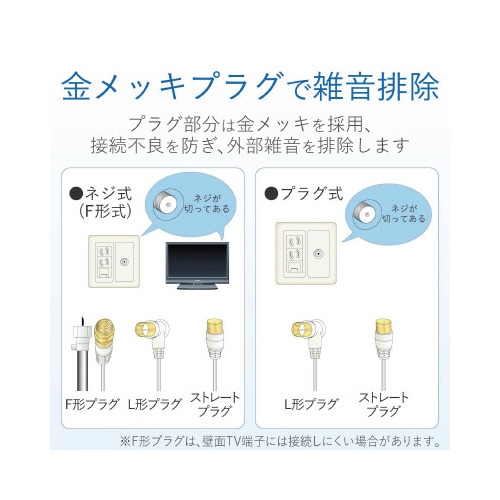 アンテナケーブル 4C L型―Sストレート 10m
