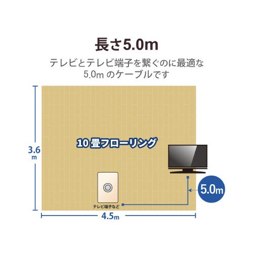アンテナケーブル 4C L型―ストレート 5m 黒