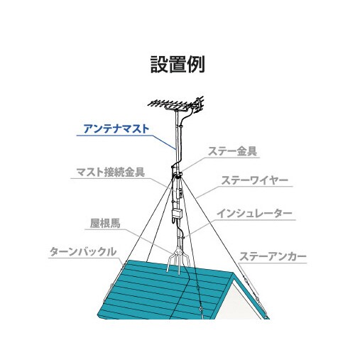 リブパイプ 3.5m(2本継ぎ) 錆に強い