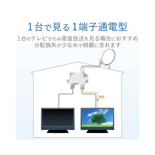6分配器 4K8K対応 1端子通電型 屋内用