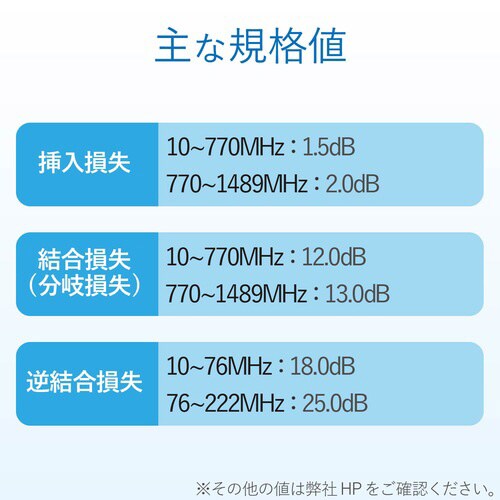 4K8K対応 アンテナ分岐器