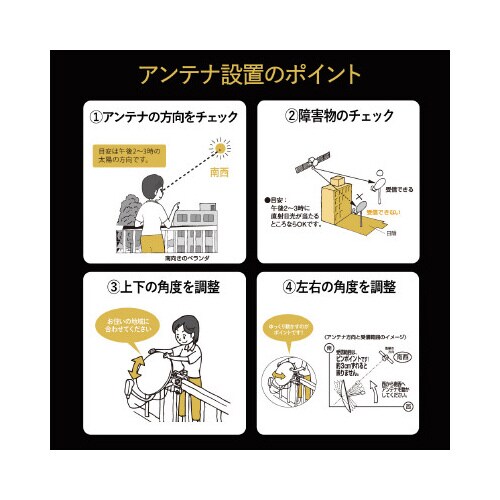 CS/BSアンテナ 110度 45cm 4K8K