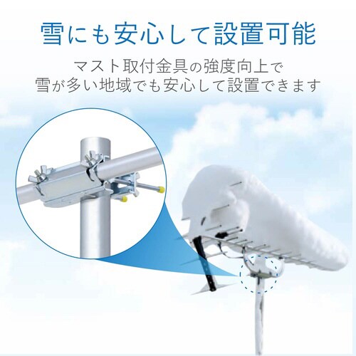 UHF20素子アンテナ 取付金具高強度 耐雪害