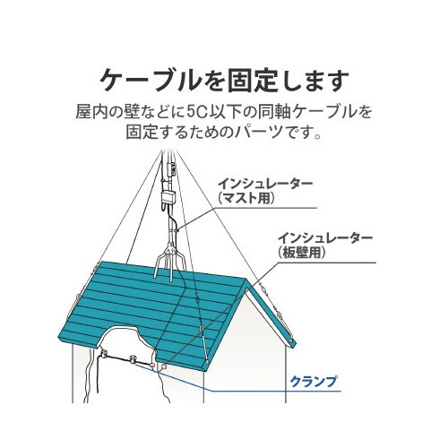 クランプ 5Cケーブル以下用 20個入りセット