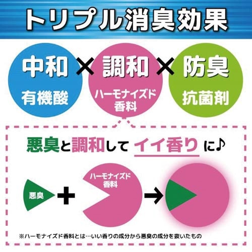 トイレのニオイがなくなる液剤1L