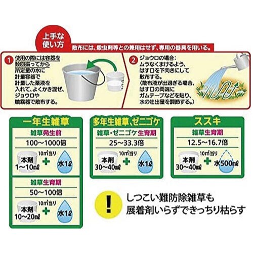 草退治メガロングFL 250ml