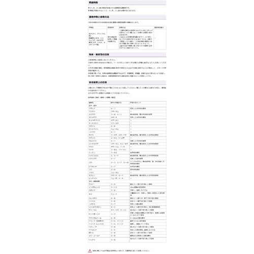 農薬 ルートン 15g