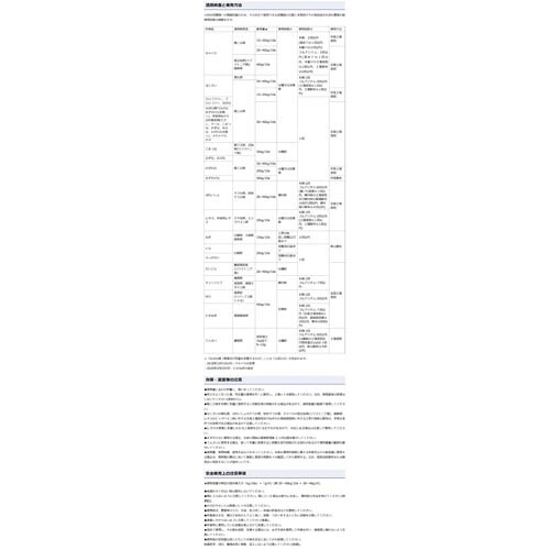 農薬 石原フロンサイド粉剤 700g