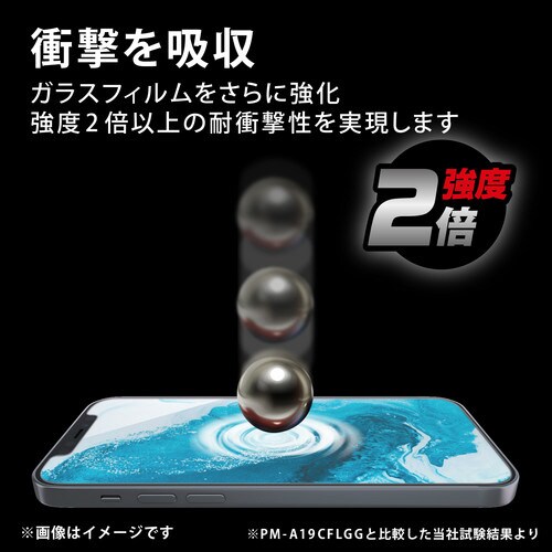 iPhone13/13 Pro ガラスフィルム