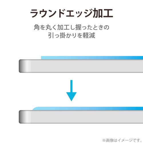 iPad Pro 12.9インチ ガラスフィルム