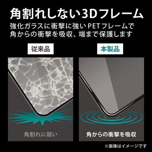 iPhone 13ProMax ガラスフィルム