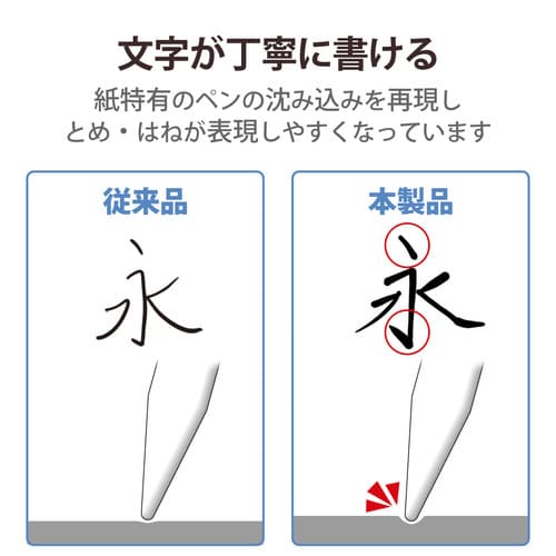 iPad mini 2021 フィルム なめらか