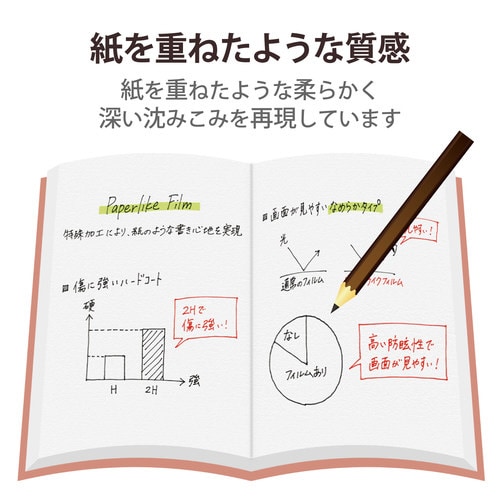 iPad mini 2021 フィルム なめらか