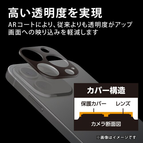 iPhone 13Pro/13ProMax カバー