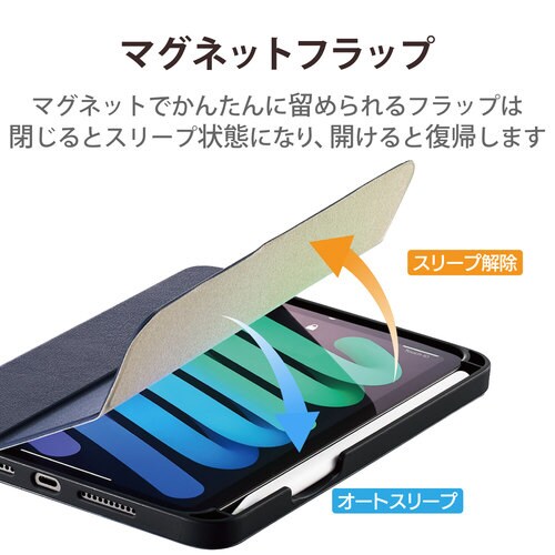 iPad mini 8.3インチ ケース ネイビー