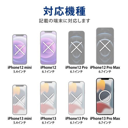 iPhone 13 Pro Max ガラスフィルム