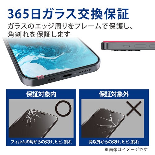 iPhone 13ProMax ガラスフィルム