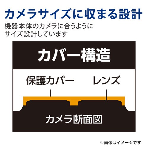 iPhone13/13mini カメラカバー