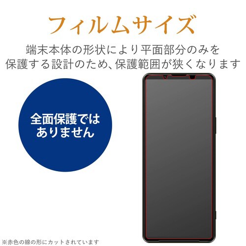 Xperia1 III ガラスフィルム BLカット