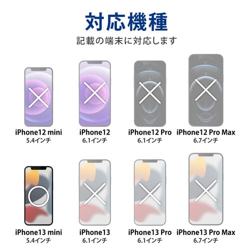 iPhone13 mini ガラスフィルム 防角割
